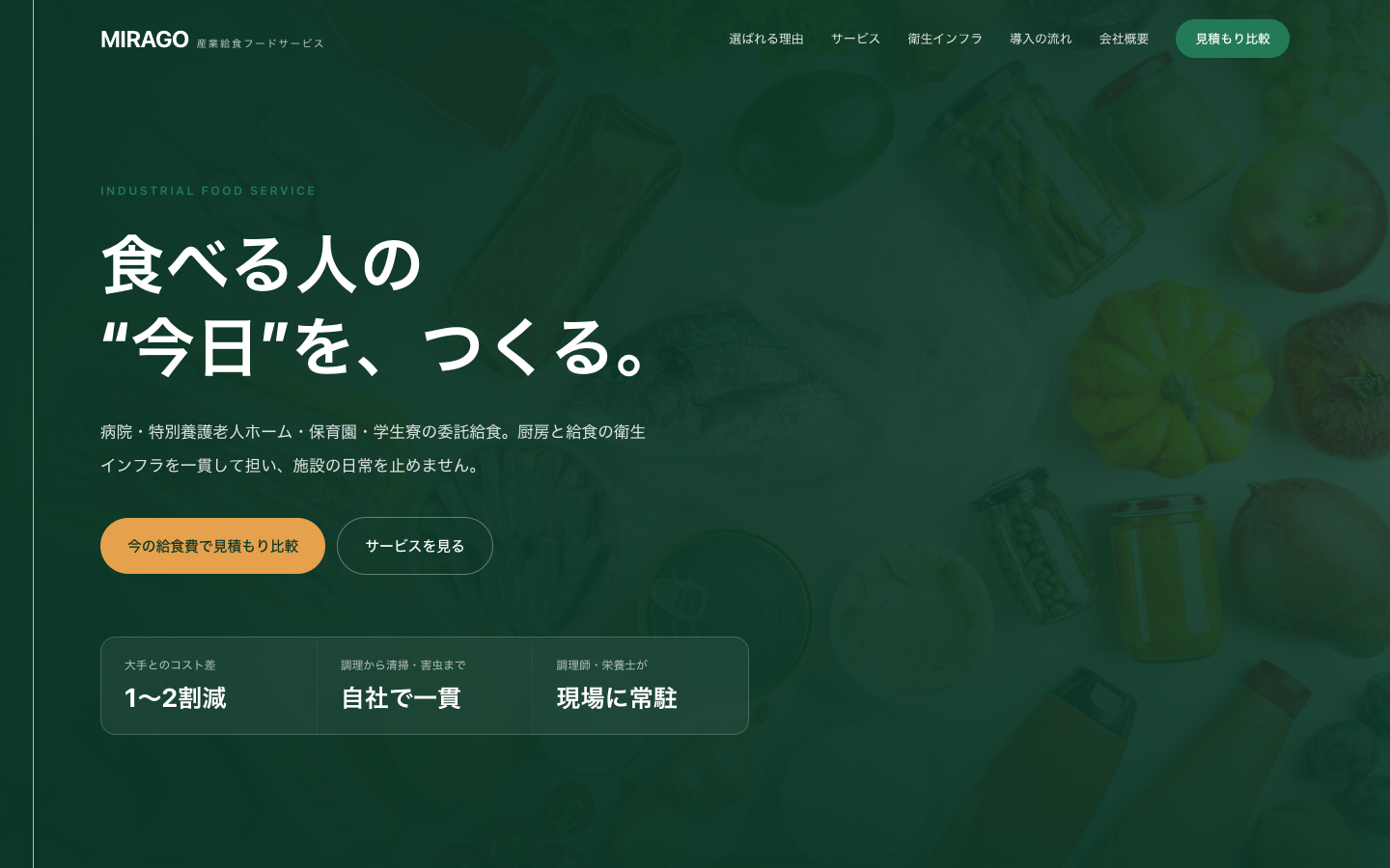 産業給食 サービスサイト